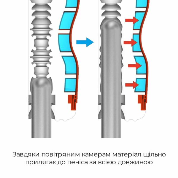 Мастурбатор Tenga Air-Tech Ultra Size, вища аеростимуляція та всмоктувальний ефект - Зображення 4
