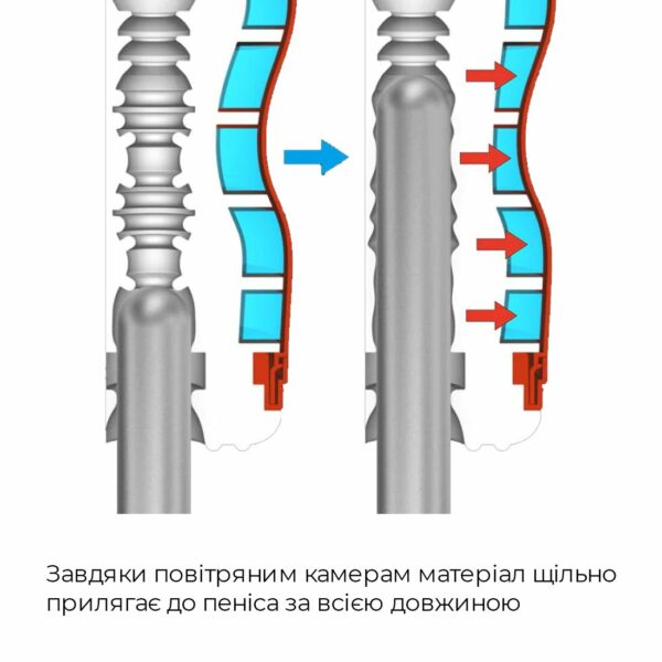 Мастурбатор Tenga Air-Tech Regular, вища аеростимуляція та всмоктувальний ефект - Зображення 4