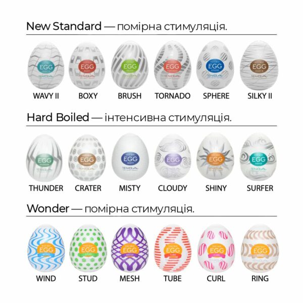 Мастурбатор-яйце Tenga Egg Cloudy (хмарний) - Зображення 7