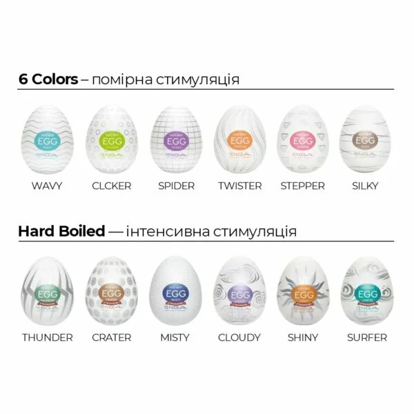 Набір мастурбаторів-яєць Tenga Egg Cool Pack (6 яєць) - Зображення 6