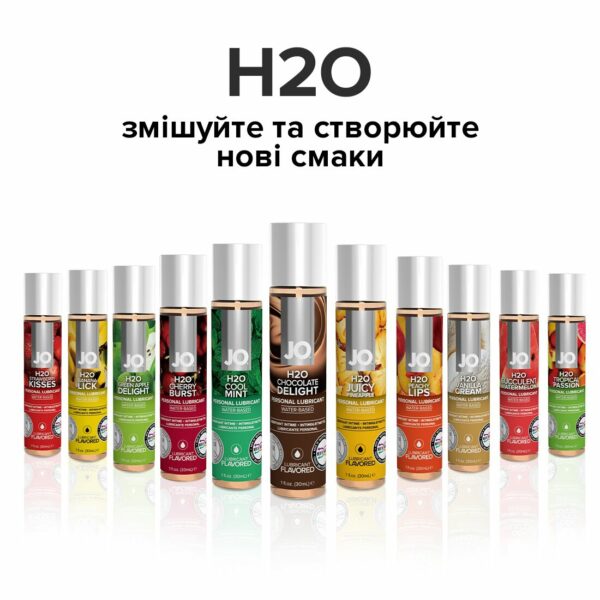 Змазка на водній основі JO H2O — Chocolate Delight (120 мл) без цукру, рослинний гліцерин - Зображення 5