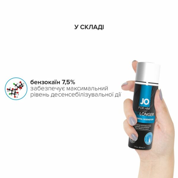 Пролонгувальний спрей JO Prolonger Spray with Benzocaine (60 мл) не містить мінеральних масел - Зображення 4