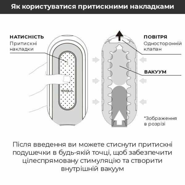 Мастурбатор Tenga Flip Zero Black, змінна інтенсивність стимуляції, розкладний - Зображення 8