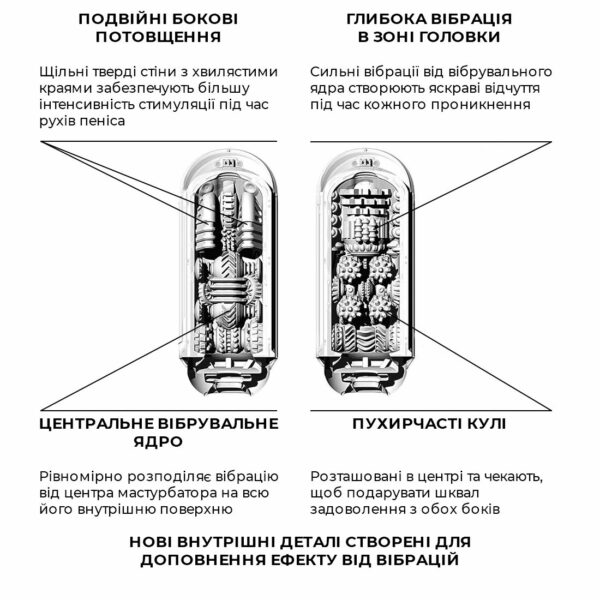 Вібромастурбатор Tenga Flip Zero Electronic Vibration Black, змінна інтенсивність, розкладний - Зображення 5