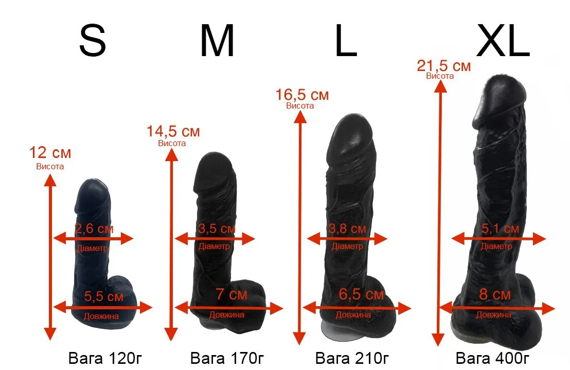 Крафтове мило-член із присоскою Чистий Кайф Violet size S натуральне - Зображення 5