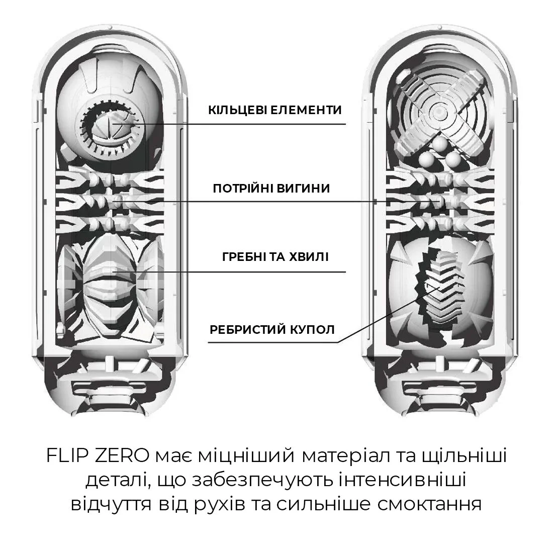 Мастурбатор Tenga Flip Zero White, змінна інтенсивність стимуляції, розкладний - Зображення 3