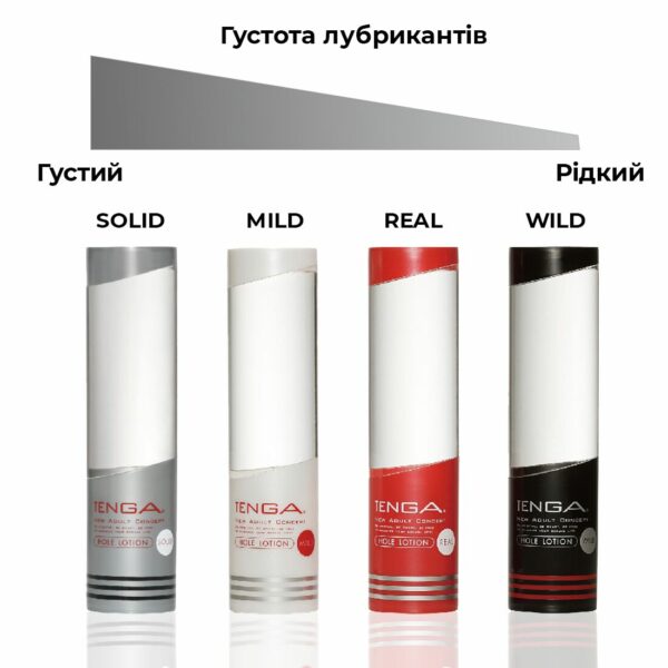 Лубрикант Tenga Hole Lotion Wild (170 мл) на водній основі, охолоджувальний ефект, рідкий - Зображення 4