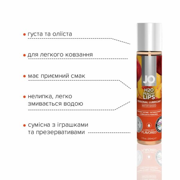 Змазка на водній основі JO H2O — Peachy Lips (30 мл) без цукру, рослинний гліцерин - Зображення 3