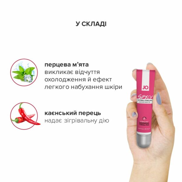 Збуджувальний гель для клітора JO SPICY WARMING (10 мл), розігрівальний - Зображення 5