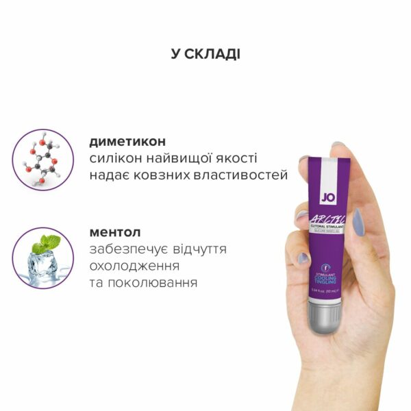 Стимулювальний гель для клітора JO ARCTIC COOLING (10 мл) охолоджувальний - Зображення 4