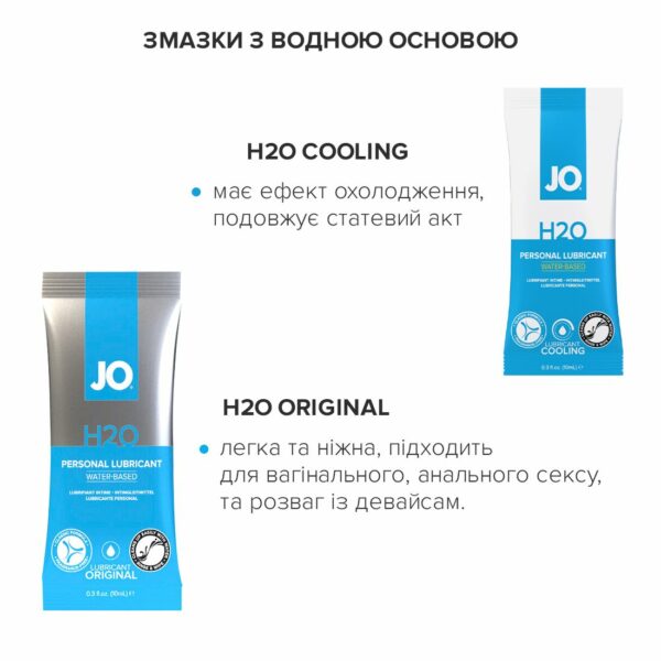 Набір із 8 видів змазок JO Beginner's Luck по 10 мл на водній, силіконовій та гібридній основі - Зображення 3