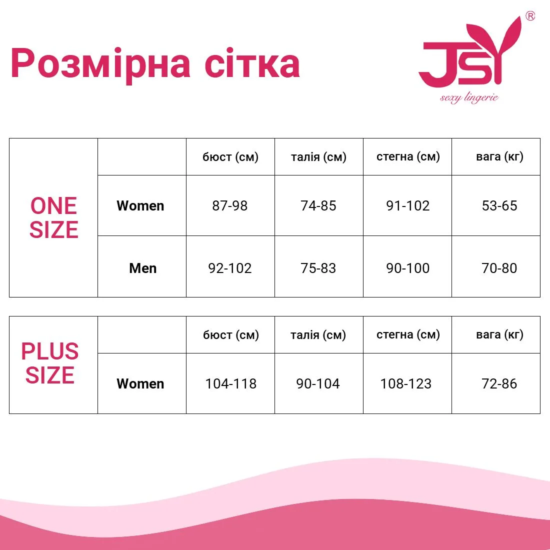 Чоловічий еротичний костюм доктора “Дбайливий Генрі” One Size White - Зображення 4