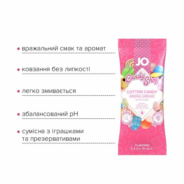 Набір лубрикантів Foil Display Box – JO H2O Lubricant – Cotton Candy – 12 × 10ml - Зображення 4