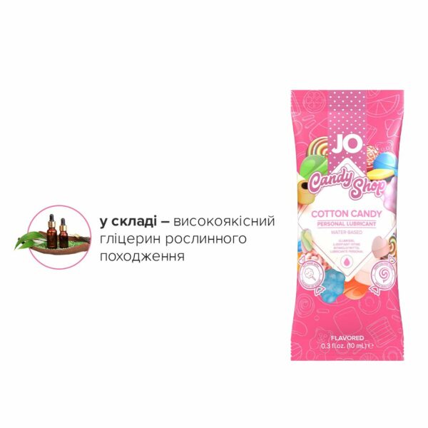 Набір лубрикантів Foil Display Box – JO H2O Lubricant – Cotton Candy – 12 × 10ml - Зображення 5