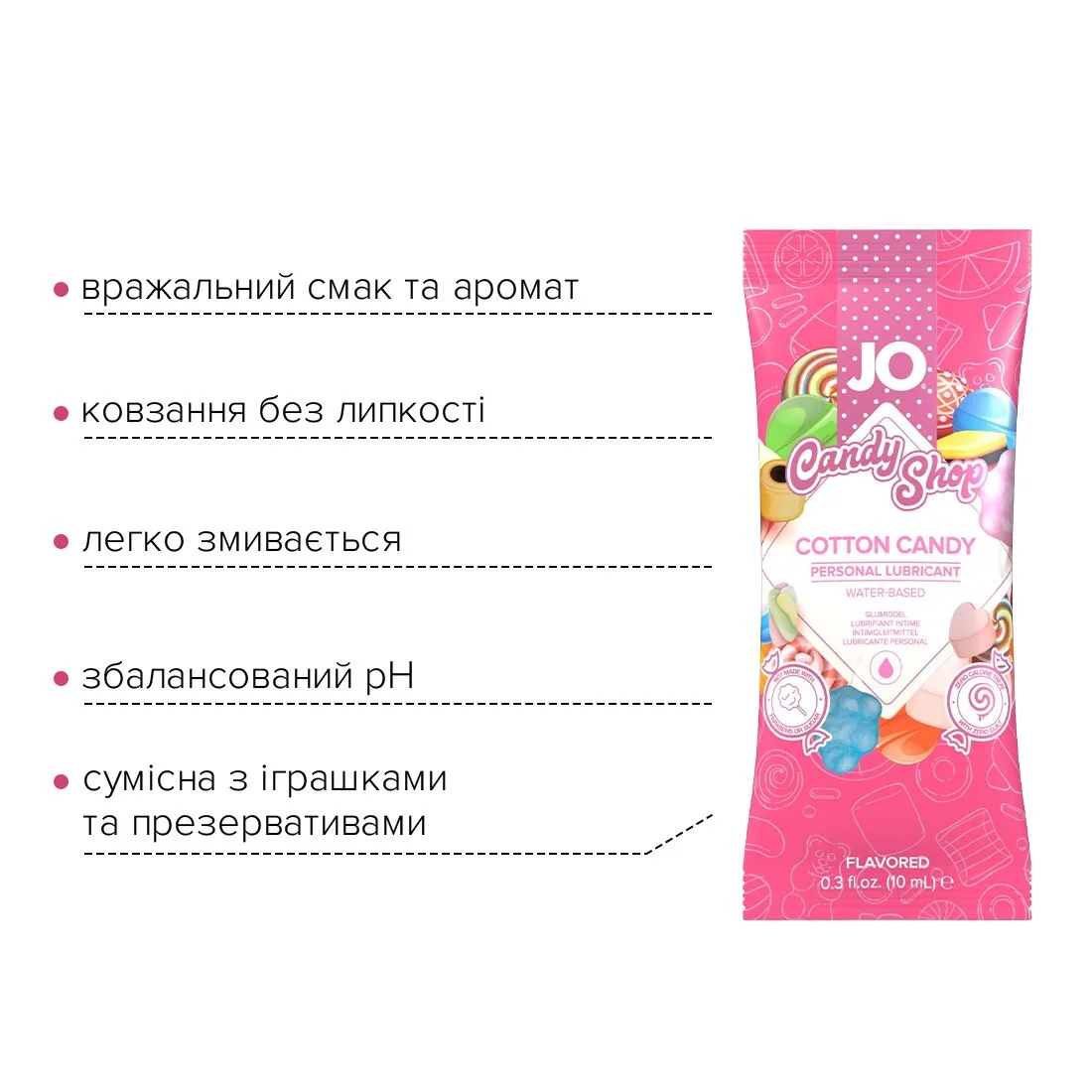 Пробник JO H2O - Cotton Candy (10 мл) - Зображення 3