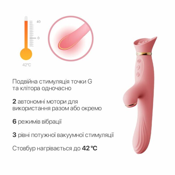 Вібратор з підігрівом та вакуумною стимуляцією клітора Zalo - ROSE Vibrator Strawberry Pink - Зображення 4