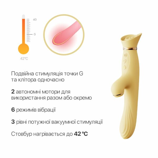 Вібратор з підігрівом та вакуумною стимуляцією клітора Zalo - ROSE Vibrator Lemon Yellow - Зображення 4