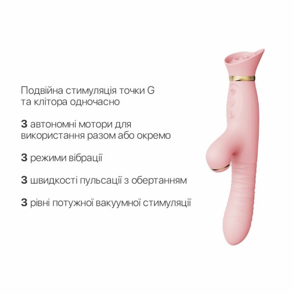 Пульсатор-вібратор із вакуумною стимуляцією клітора Zalo - ROSE Thruster Strawberry Pink - Зображення 4
