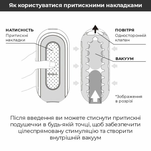 Мастурбатор Tenga Flip Zero Gravity Back (пошкоджена упаковка!!!) - Зображення 10