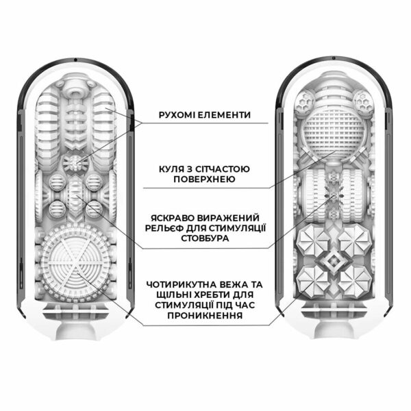Мастурбатор Tenga Flip Zero Gravity Back (пошкоджена упаковка!!!) - Зображення 5