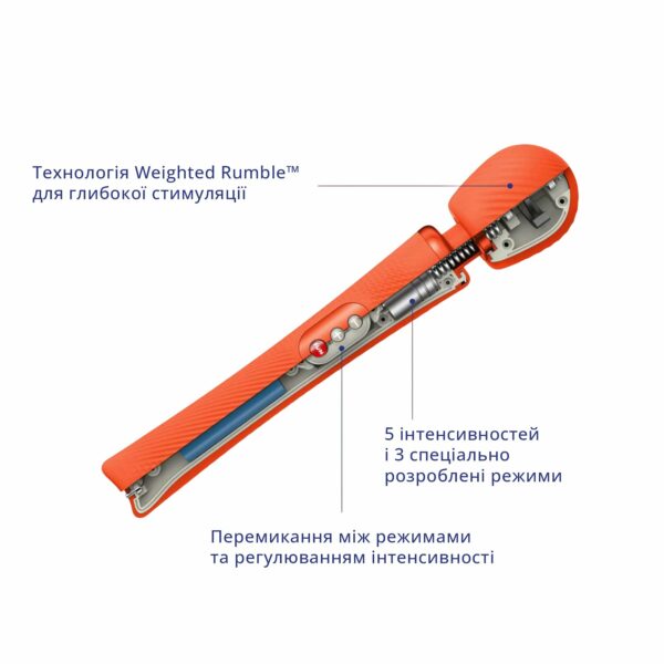 Вібромасажер Fun Factory VIM Vibrating Wand sunrise orange, суперпотужний та легкий, до 6 годин роботи - Зображення 5