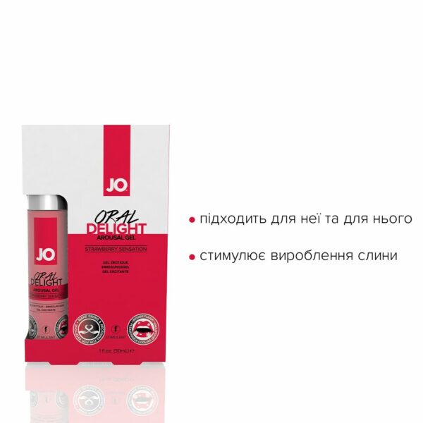 Гель для оральних пестощів JO Oral Delight — Strawberry Sensation (30 мл)  (срок до 08.2025) - Зображення 3