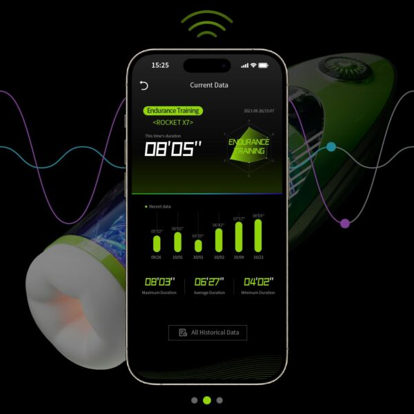Мастурбатор BANANASOME ROCKET X7 - Зображення 9