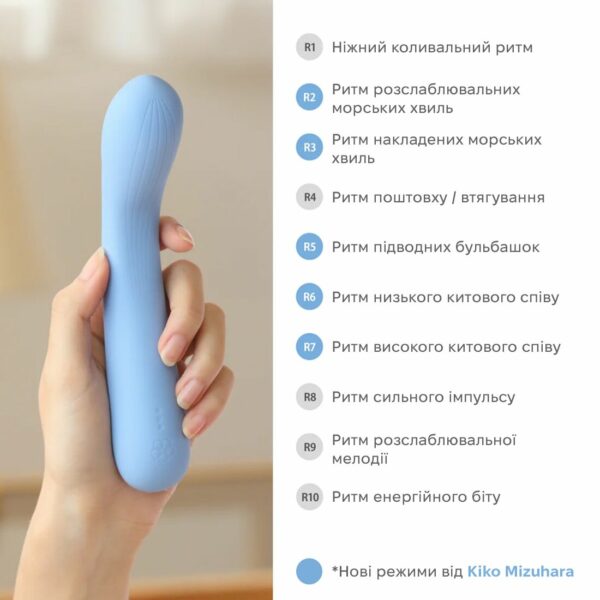 Звуковий вібратор IROHA MAI Ruri, перетворення звуку на вібрацію - Зображення 3