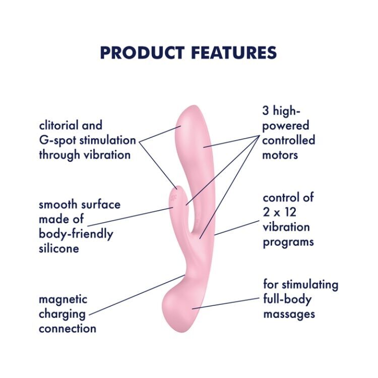 Двосторонній вібратор-кролик Satisfyer Triple Oh Pink (м'яте паковання!!!) - Зображення 8