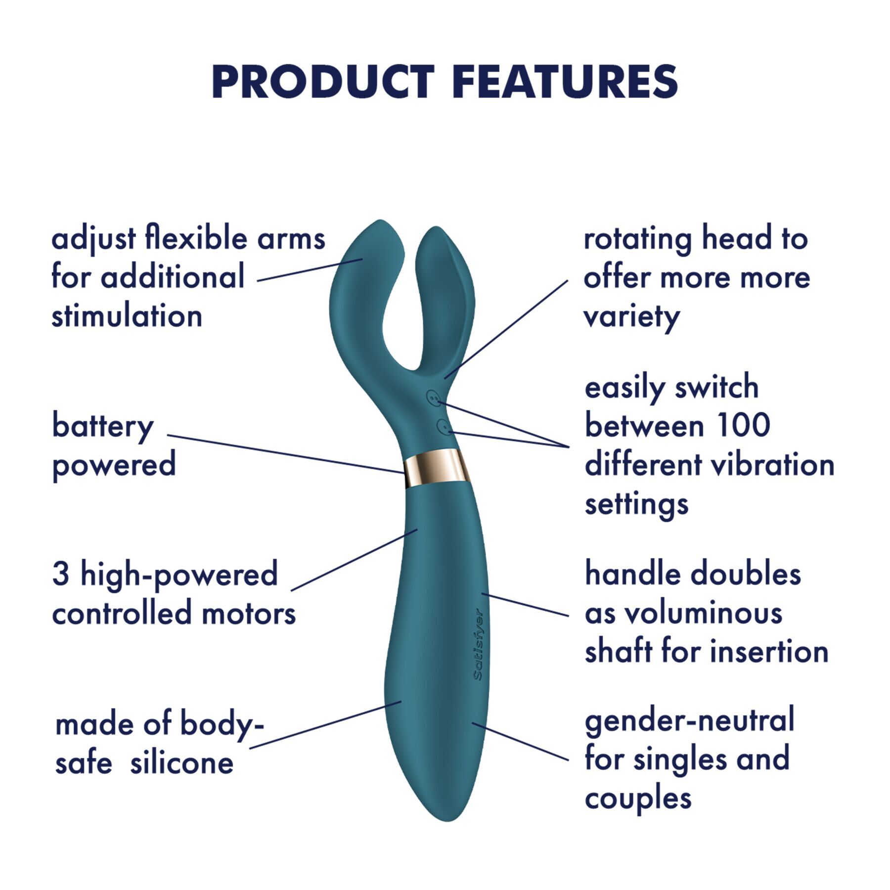 Вібратор для пар Satisfyer Endless Fun Battery Series (м'яте паковання!!!) - Зображення 6