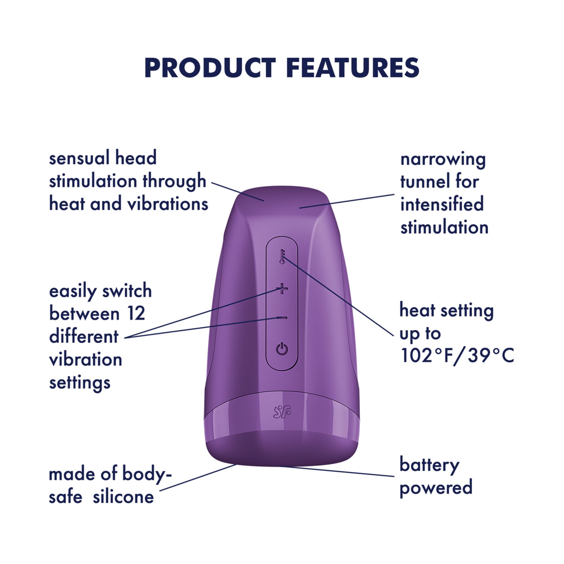 Мастурбатор Satisfyer Men Heat Vibration Battery Series імітатор мінету, підігрів та вібрація - Зображення 6